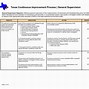 Image result for Continuous Improvement Template