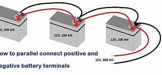 Image result for Where Is the Negative Terminal On a Battery