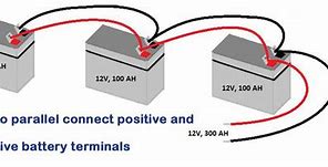 Image result for Battery Cables Positive Car Diagram Negative