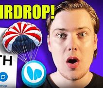 Image result for How to Use AirDrop On iPhone