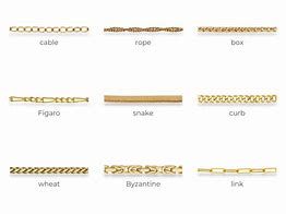 Image result for Necklace Chain Parts