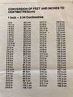 Image result for Dims Feet to Inches Chart