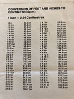 Image result for Free Conversion Chart Inches to Centimeters