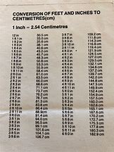 Image result for Feet to Centimeters Conversion Chart