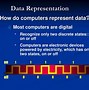 Image result for 9 Elements of Data Computer