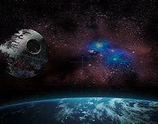 Image result for Death Star Meme