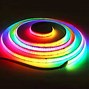 Image result for RGB Flexible LED Strip