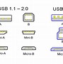 Image result for Micro USB Icon