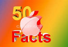 Image result for Fun Facts About iPhones