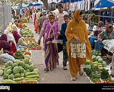 Image result for India an Open Market