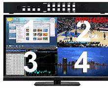 Image result for TV Computer Monitor Combo