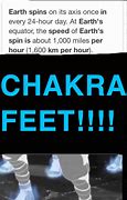 Image result for Chakra Feet Meme