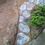 Image result for Man-Made Stepping Stones