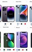 Image result for Samsung Phones iPhones