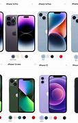 Image result for Types of iPhones List