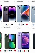 Image result for iPhone Latest Model Price