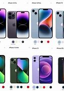 Image result for Top-Selling iPhone Designs