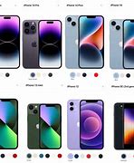 Image result for Malaysia Model iPhone 9