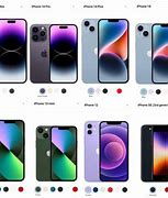 Image result for New Apple iPhones 2023