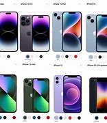 Image result for Compare Apple iPhones