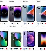 Image result for All iPhone Prices Comparison