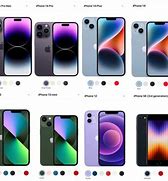 Image result for What Is the Best iPhone to Buy