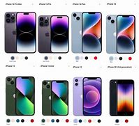 Image result for Apple Phones Compare