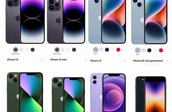 Image result for Compare iPhone 11 to iPhone 14
