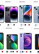 Image result for iPhone 14 Chart