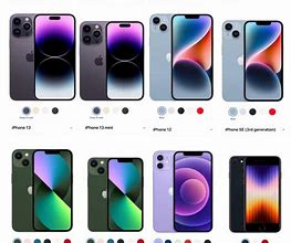 Image result for iPhone Model Differences