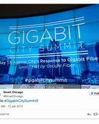 Image result for Gigabit