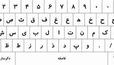 Image result for Keyboord Farsi