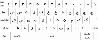 Image result for Fonte Farsi Keyboard