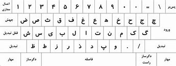 Image result for Keyboard Farsi Laptop