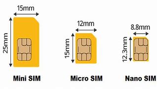 Image result for Sim Card Sizes Chart DIY