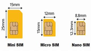 Image result for Sim Card Size iPhone 6 vs iPhone 11