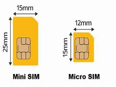 Image result for Sim Card Sizes Samsung