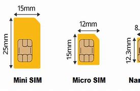 Image result for iPhone SE A1662 Sim Size