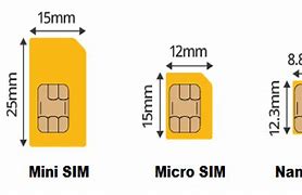 Image result for Mobile Sim Card Sizes