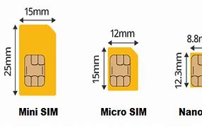 Image result for Sim Card Size Graphic