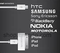 Image result for iPhone Micro USB Cable