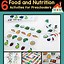 Image result for Nutrition Lesson Plan for Preschool