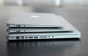 Image result for La Porte 12 MacBook