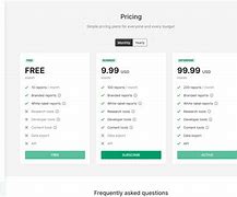 Image result for Phprank SEO Ranking