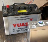 Image result for Yuasa 12V 35Ah Battery