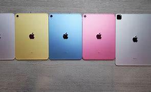 Image result for iPads What Is the Newest iPad