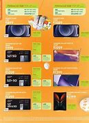 Image result for iPhone Prepaid Deals