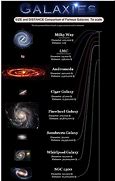 Image result for Galaxy Planets Pictures