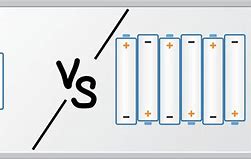 Image result for 9 Volt Battery Diagram