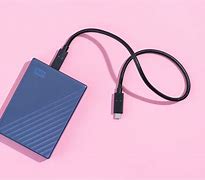 Image result for Best iPhone External Storage